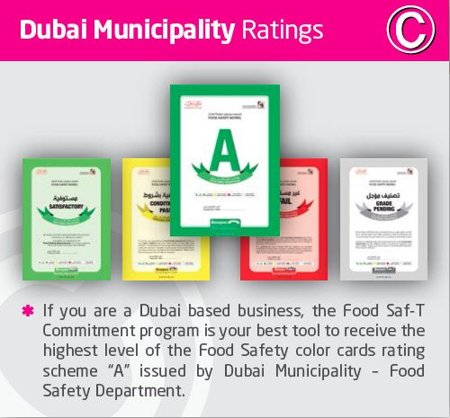 dubai-municipality-ratings